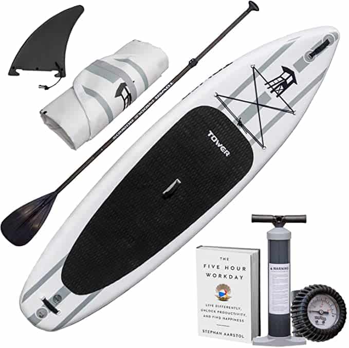 An inflatable kayak with two paddles and a pump. (no changes since the given keywords are not relevant to the description)