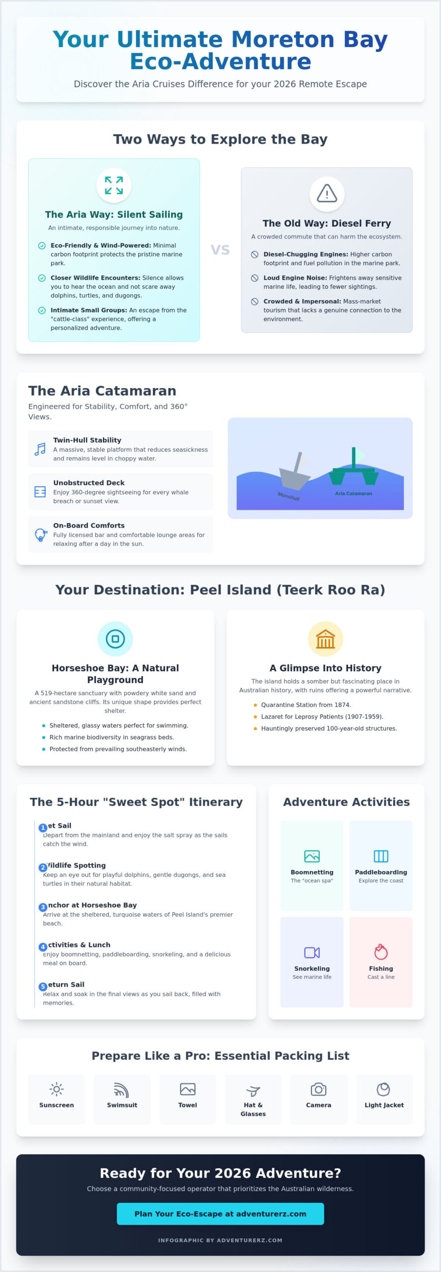 Aria Cruises Moreton Bay: The Ultimate 2026 Sailing Adventure Guide